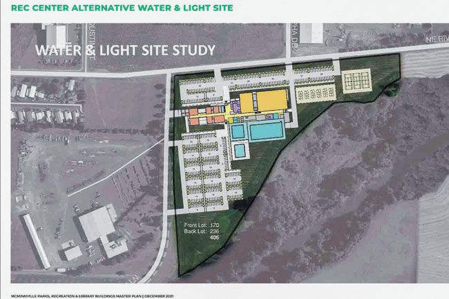 City of McMinnville graphic##This “test-fit layout,” included in MacPAC’s final report published in 2021, shows how the committee’s recreation center concept and required parking could fit on the site bordered by Riverside Drive and Marsh Lane, which is the preferred site for a new recreation and aquatic center.