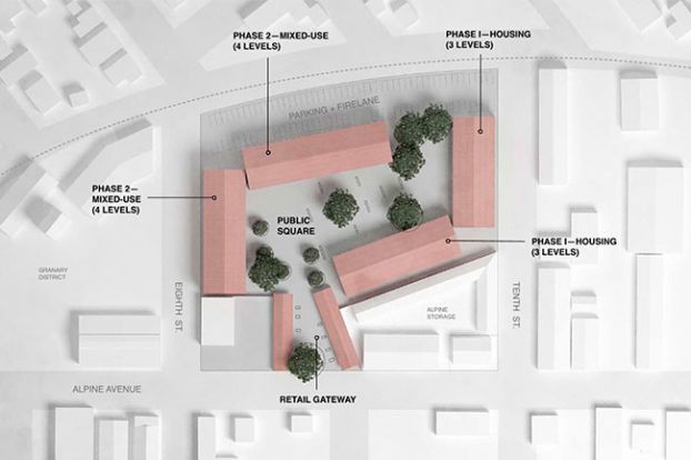 Image: Guardian##Now that the Palindrome development team has withdrawn from McMinnville’s Alpine Avenue project, the city will be taking another look at proposals from two other teams, Ethos and Guardian. Guardian’s proposal focused on green space and affordable housing units. An overhead concept drawing depicts two large buildings with 171 affordable units ranging from 30-80% area median income.