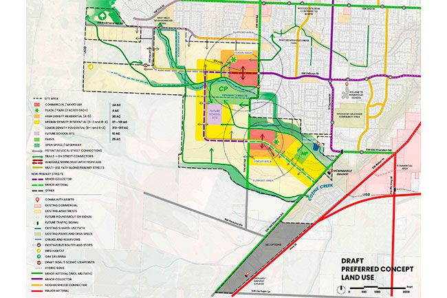 City of McMinnville##A map shows the concept design for a square-mile of Urban Growth Boundary land in the southwest that could be developed in the coming years. The plan features areas for housing, commercial and a future school site along with planned layouts for roads, parks and trails.