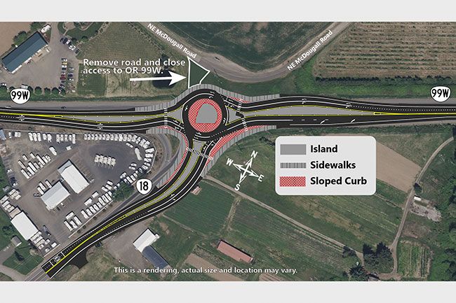Image: Oregon Department of Transportation##The design for a new roundabout at the intersection of Highways 99W and 18 near McDougall Road, which state transportation officials say will improve traffic flow and make the area safer for drivers.
